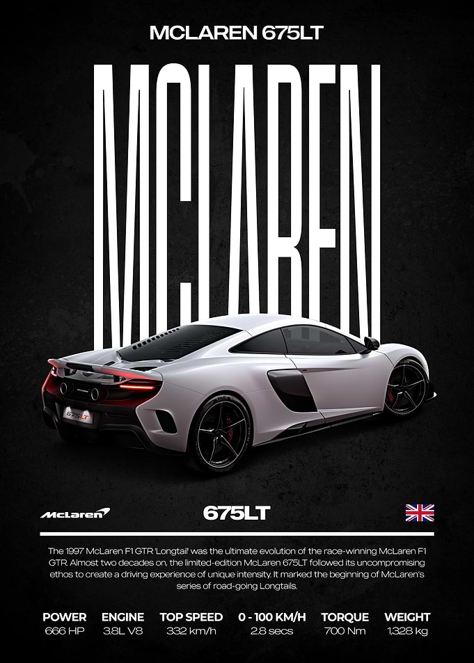 McLaren 675LT Car Poster
