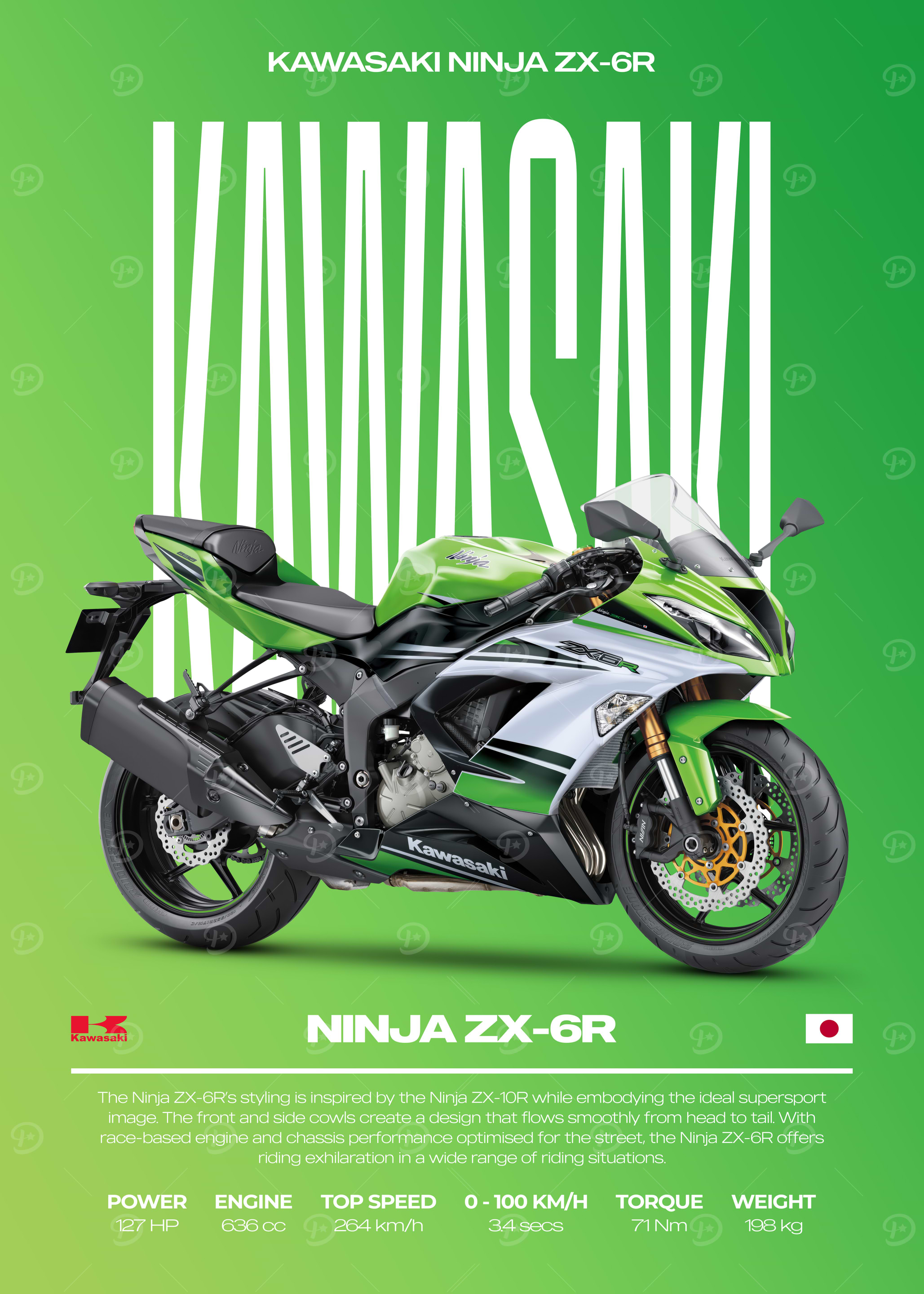 Kawasaki Posters Online - Shop Unique Metal Prints, Pictures