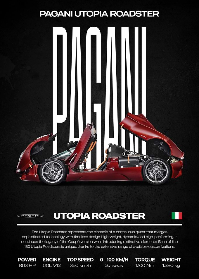 Pagani Utopia Roadster Car Poster
