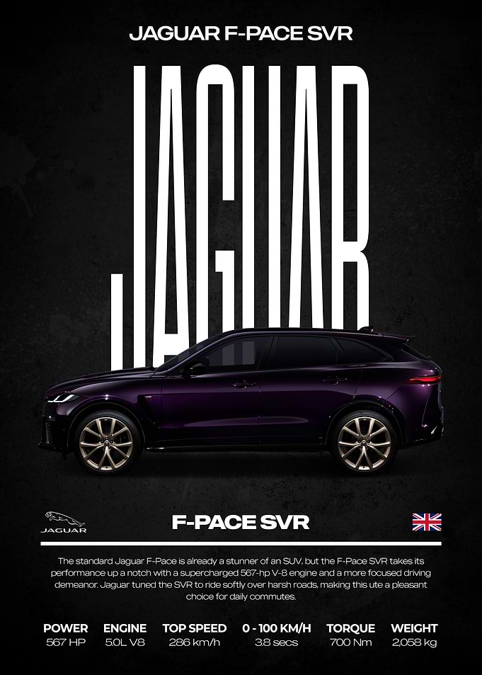 Jaguar F-Pace SVR Car Poster