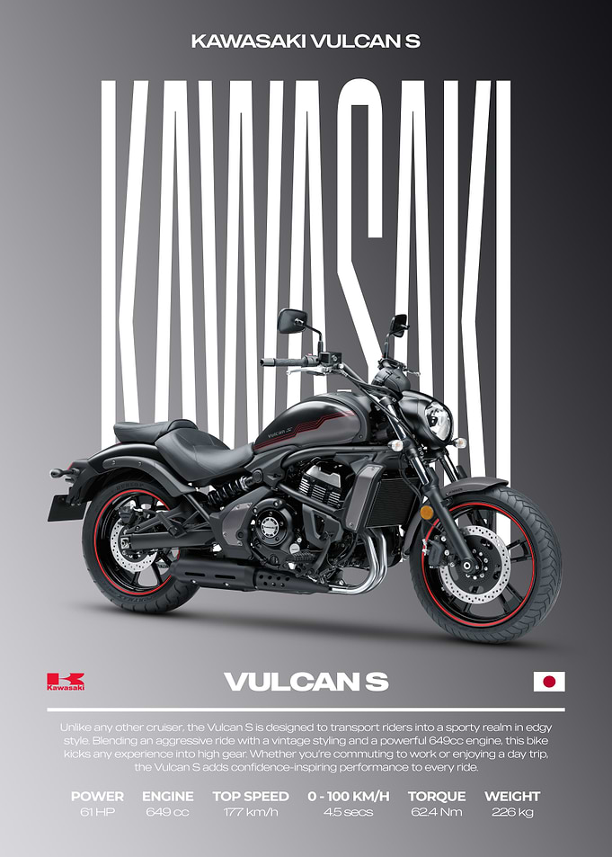 Kawasaki Vulcan S Motorcycle Poster