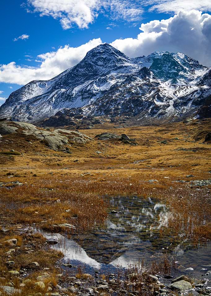 Snowy Mountain Reflection in water