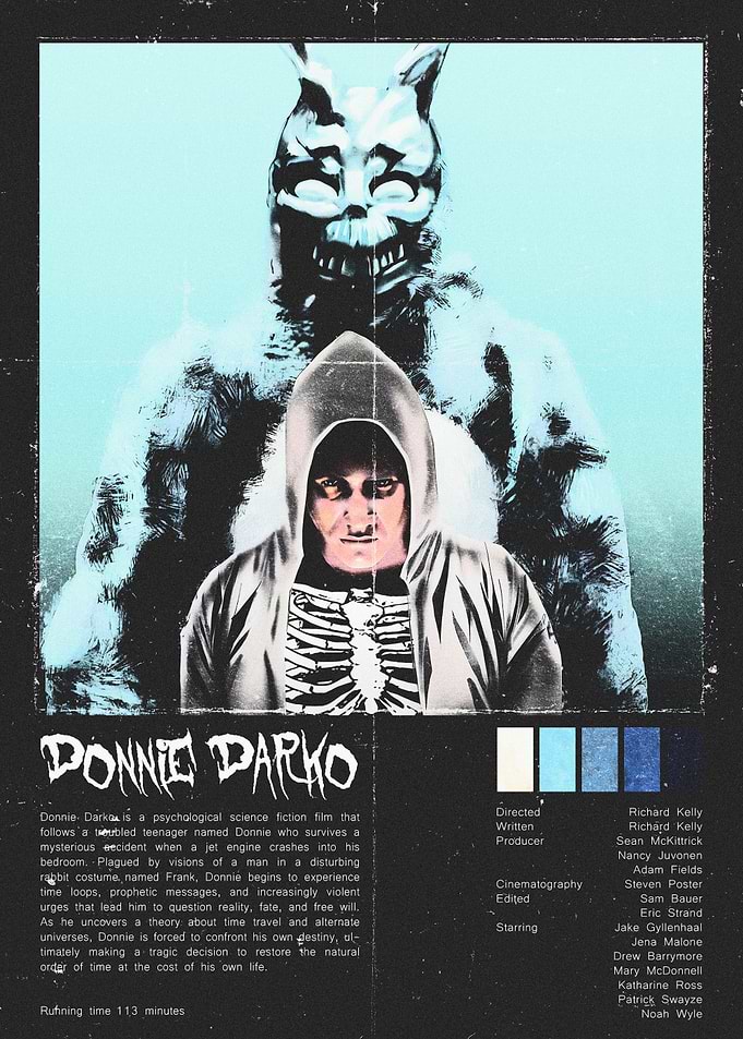 Donnie Darko Movie Poster