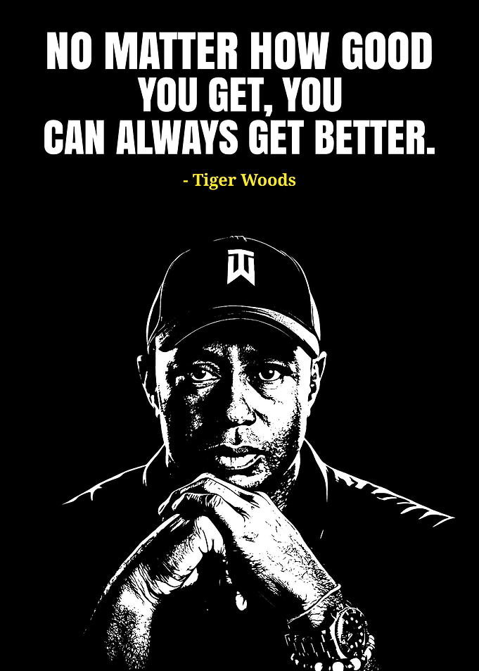Tiger Woods Inspirational Quote Poster
