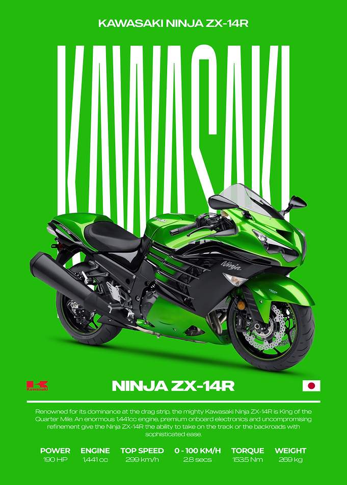 Kawasaki Ninja ZX-14R Green Motorcycle Poster