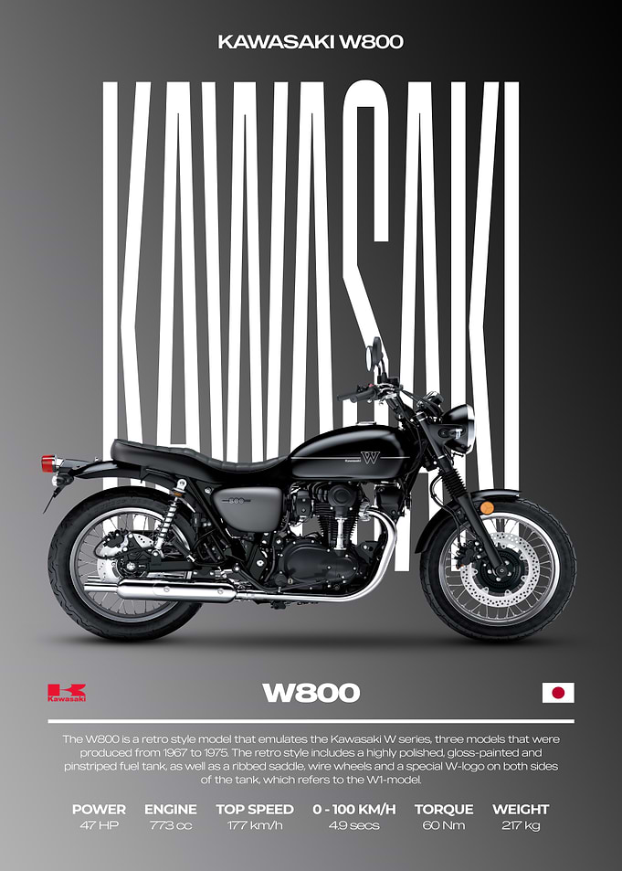Kawasaki W800 Motorcycle Poster