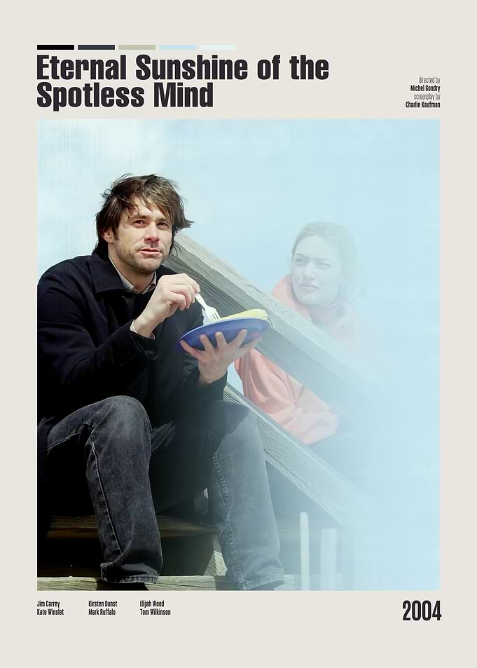 Eternal Sunshine of the Spotless Mind Movie Poster