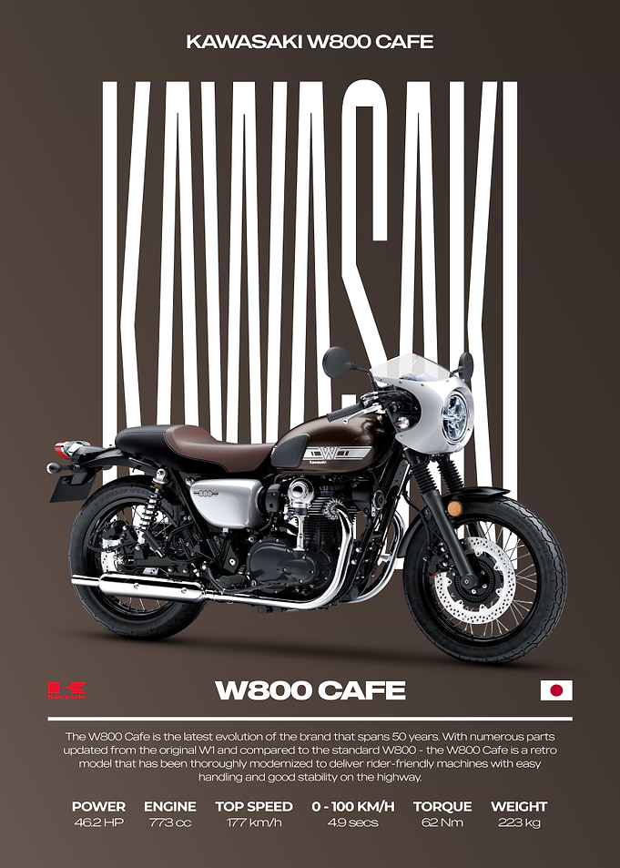 Kawasaki W800 Cafe Motorcycle Poster