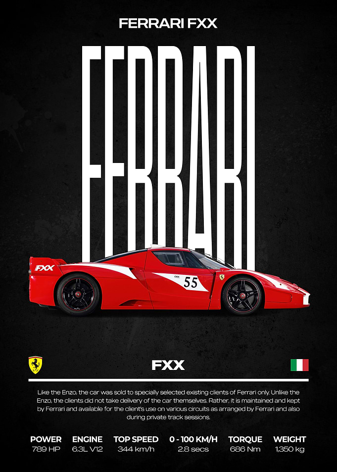 Ferrari FXX Car Poster