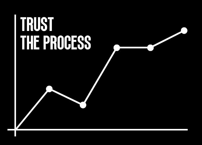 Trust the Process Graph
