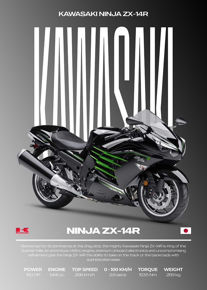 Kawasaki Ninja ZX-14R Motorcycle Poster