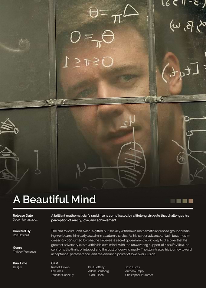 A Beautiful Mind Movie Poster
