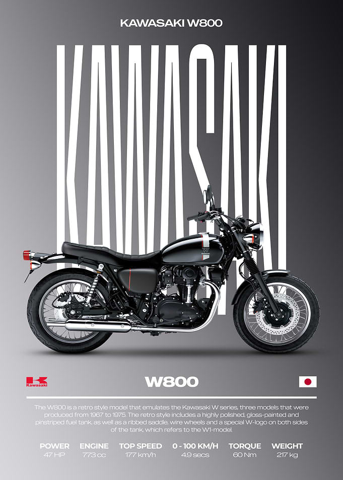 Kawasaki W800 Motorcycle Poster