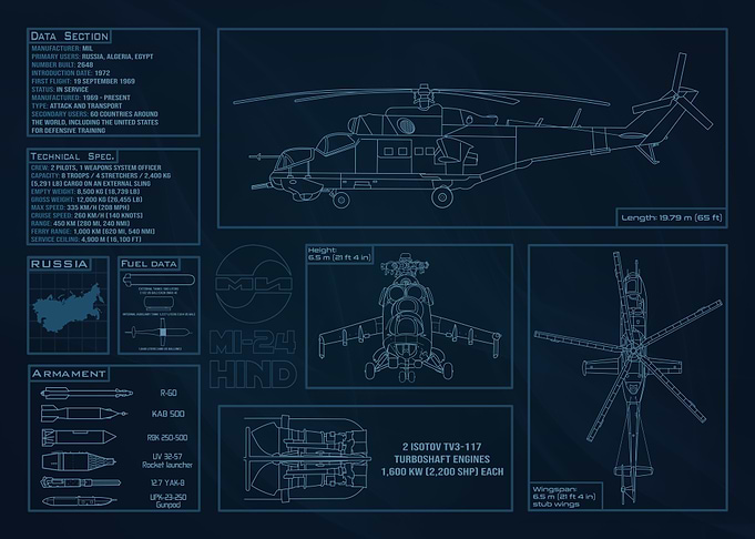 Mi-24 Hind