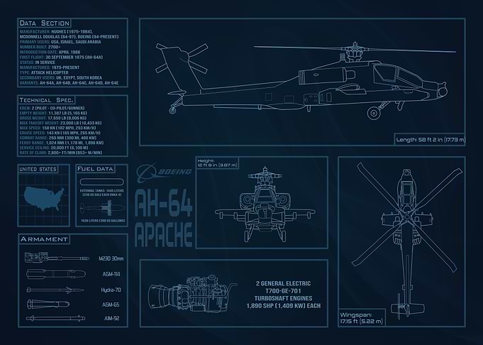 AH-64 Apache