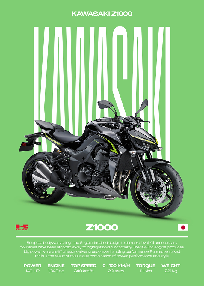 Kawasaki Z1000 Motorcycle Poster