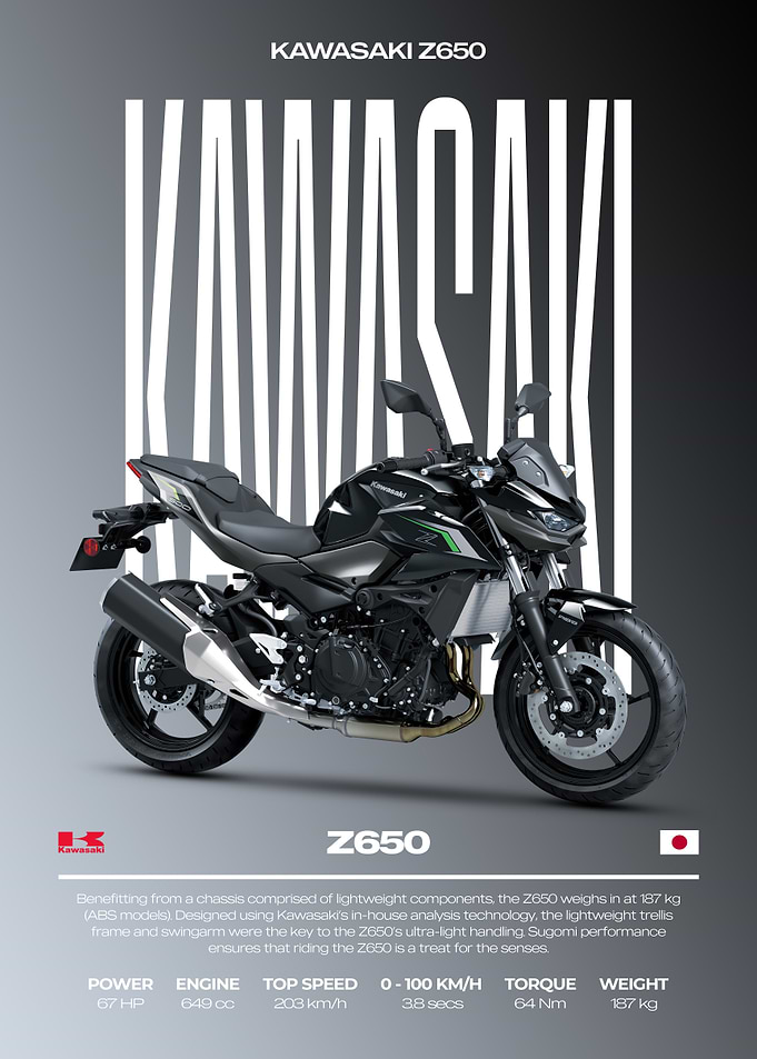 Kawasaki Z650 Motorcycle Poster