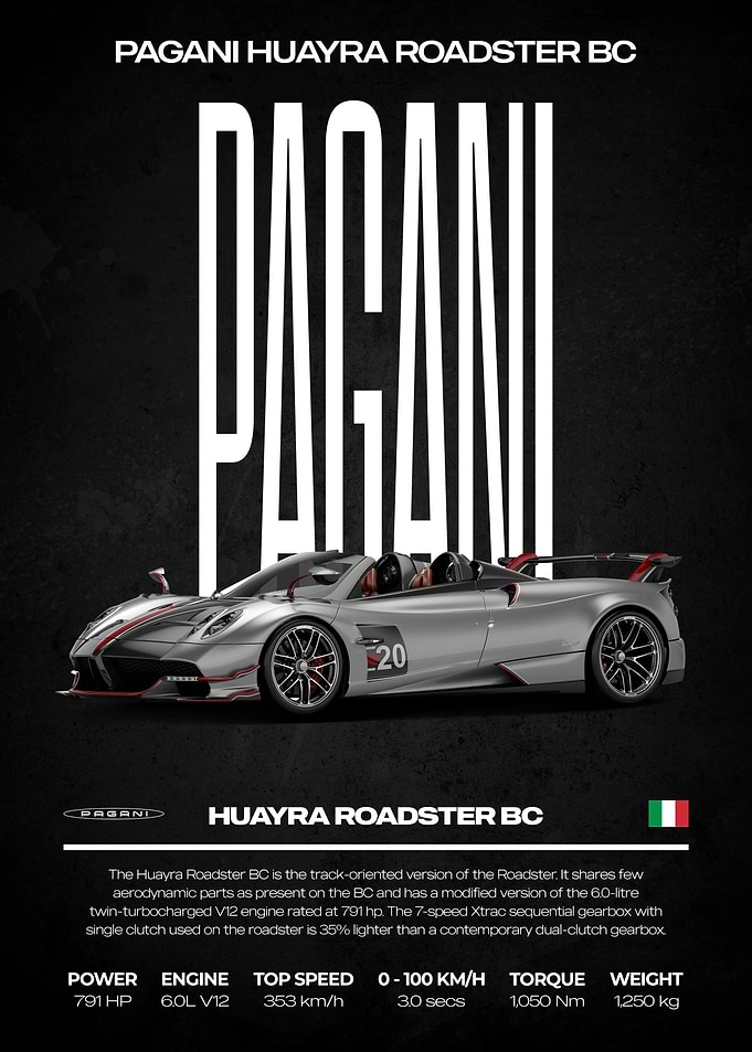 Pagani Huayra Roadster BC Car Poster