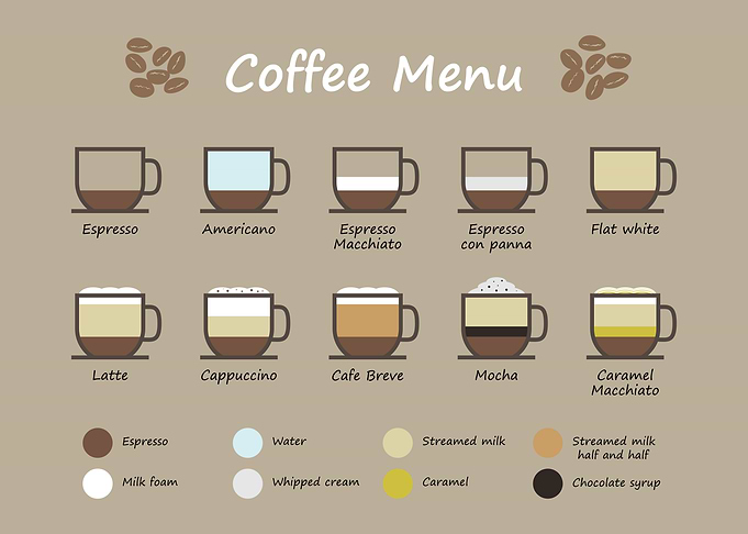 Coffee Menu with Drink Illustrations