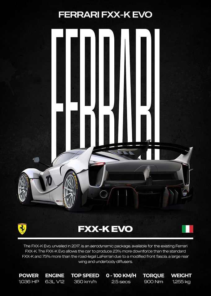 Ferrari FXX-K EVO Car Poster