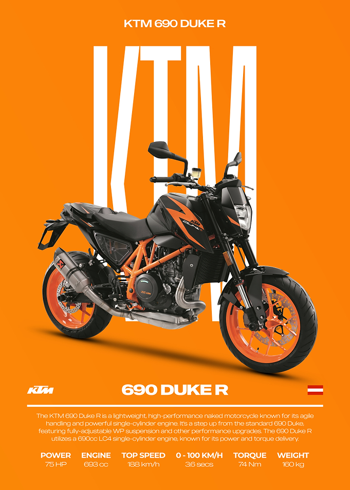 KTM 690 Duke R Motorcycle Poster