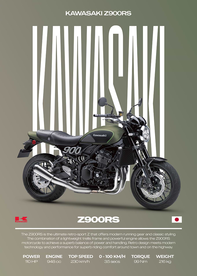 Kawasaki Z900RS Motorcycle Poster