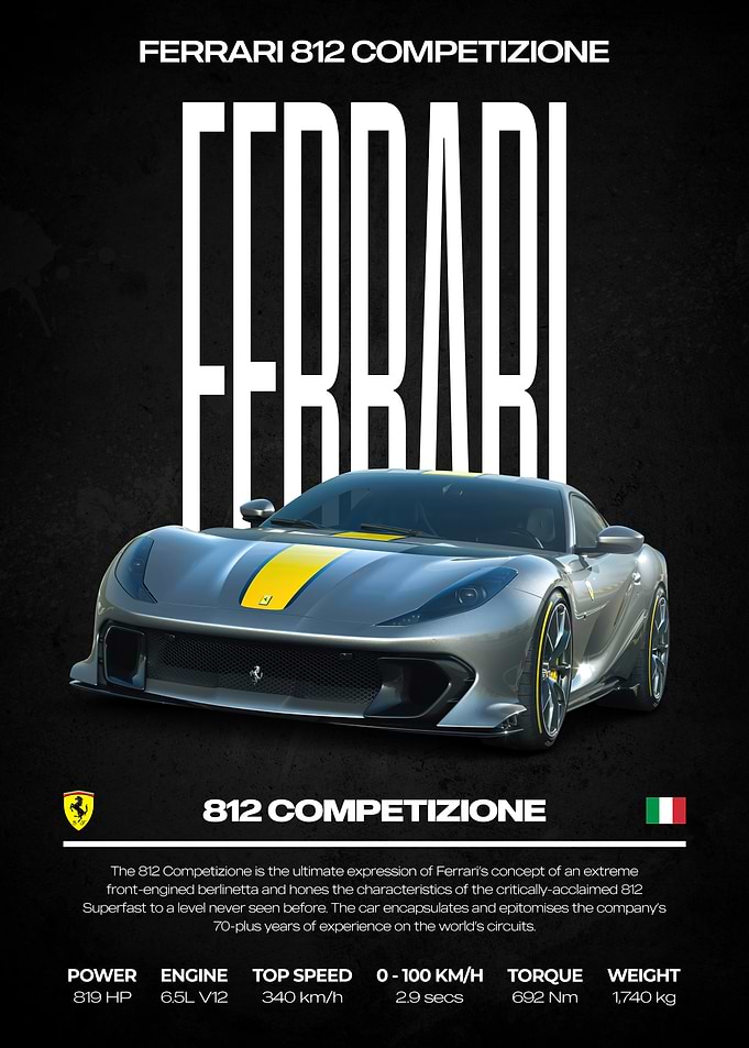 Ferrari 812 Competizione Car Poster