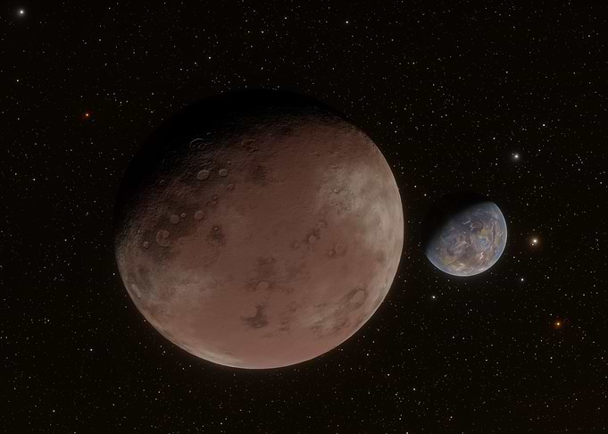 Planets in Space