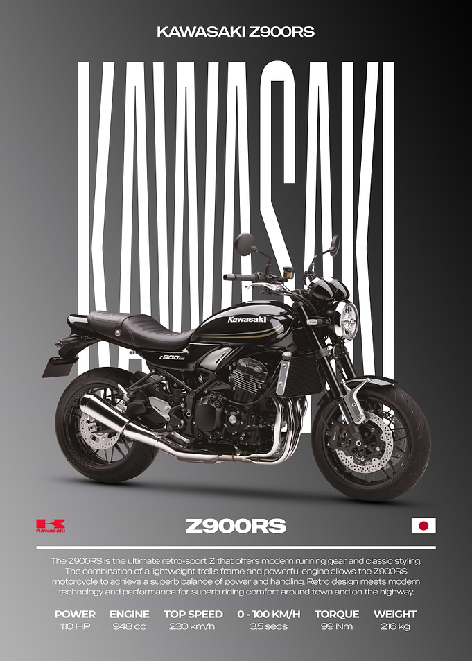 Kawasaki Z900RS Motorcycle Poster