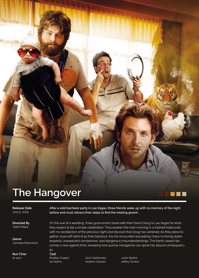 The Hangover Movie Poster