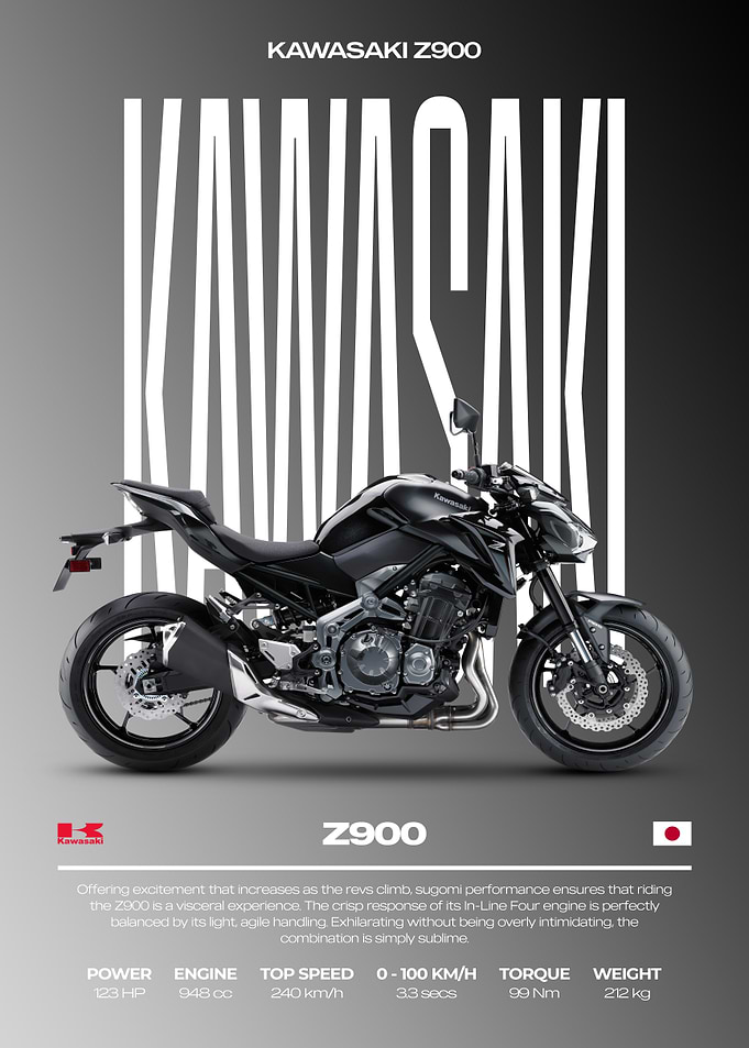 Kawasaki Z900 Motorcycle Poster