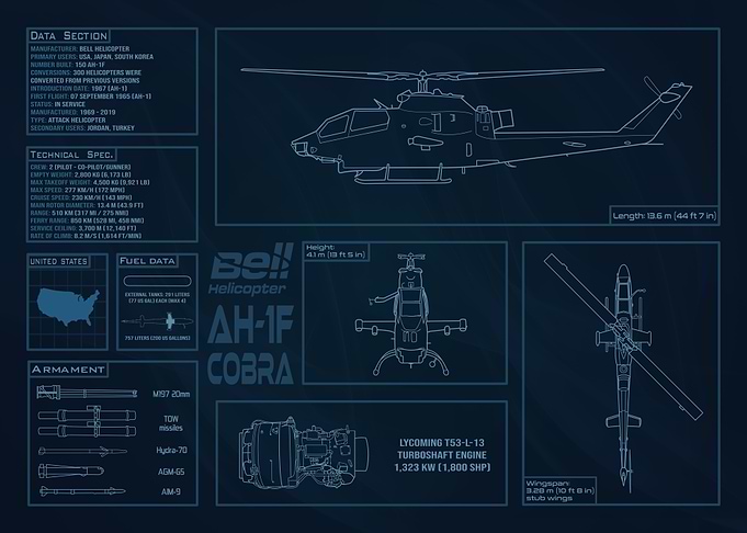 AH-1F Cobra