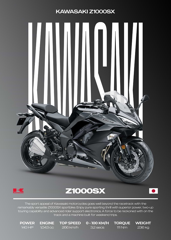 Kawasaki Z1000SX Motorcycle Poster