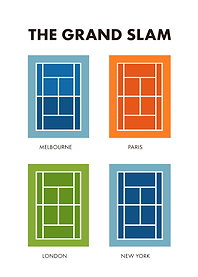 The Grand Slam Tennis Courts