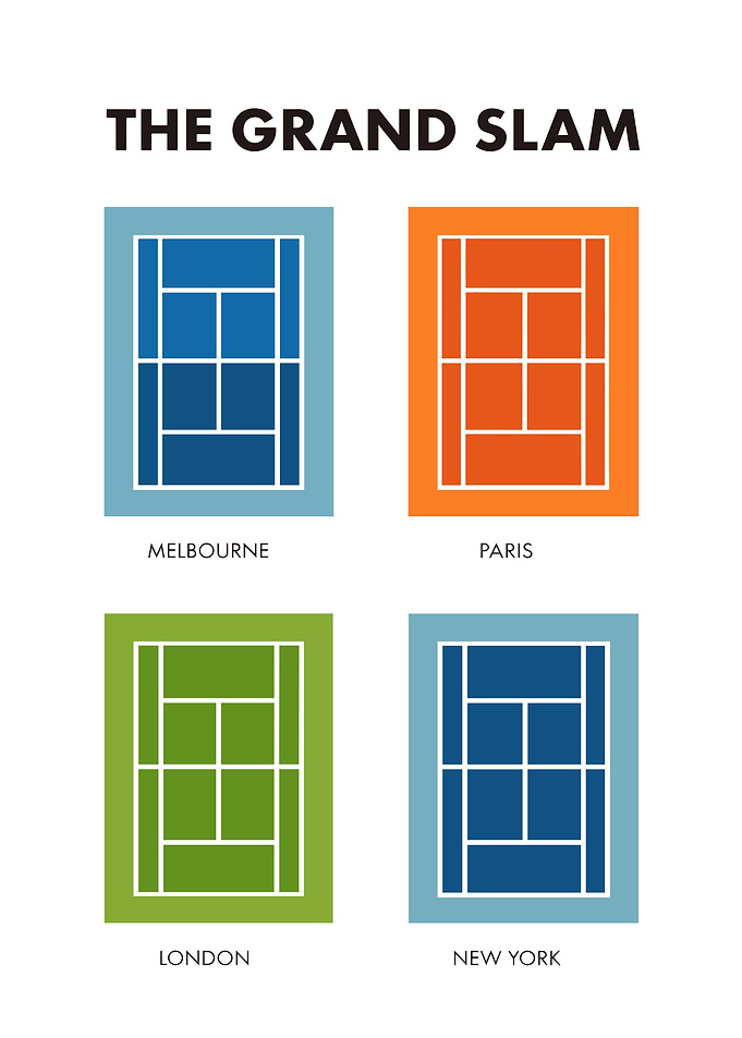 The Grand Slam Tennis Courts