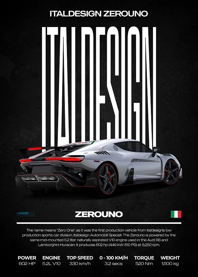 Italdesign Zerouno Sports Car Poster