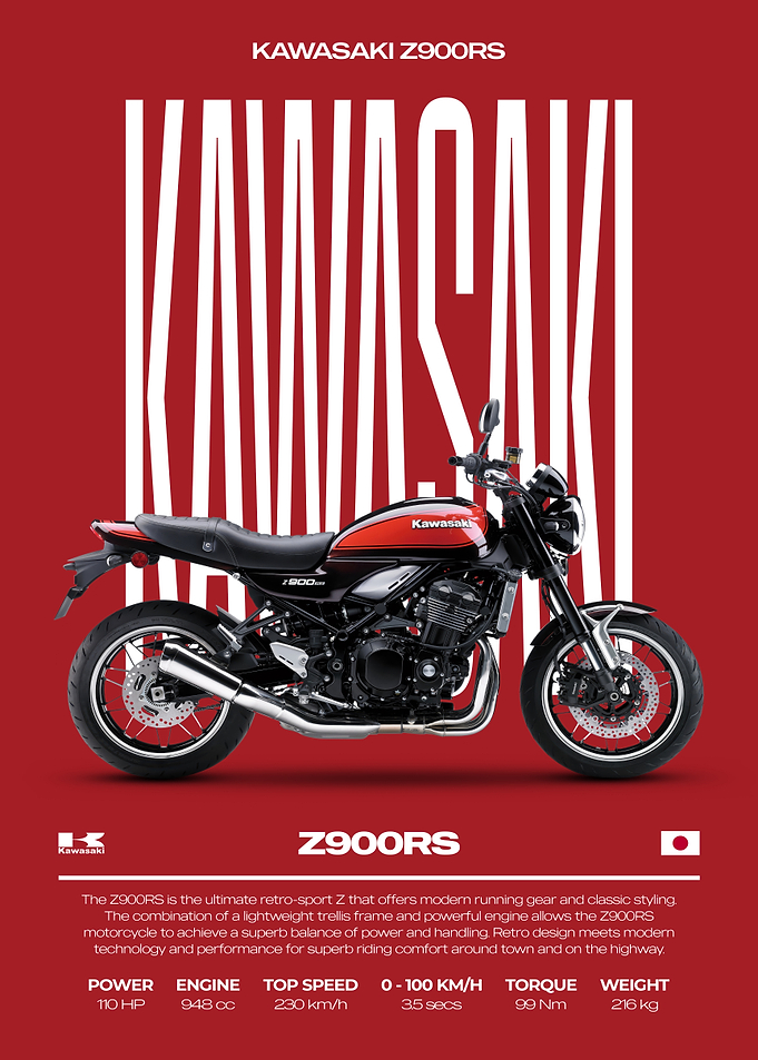 Kawasaki Z900RS Motorcycle Poster