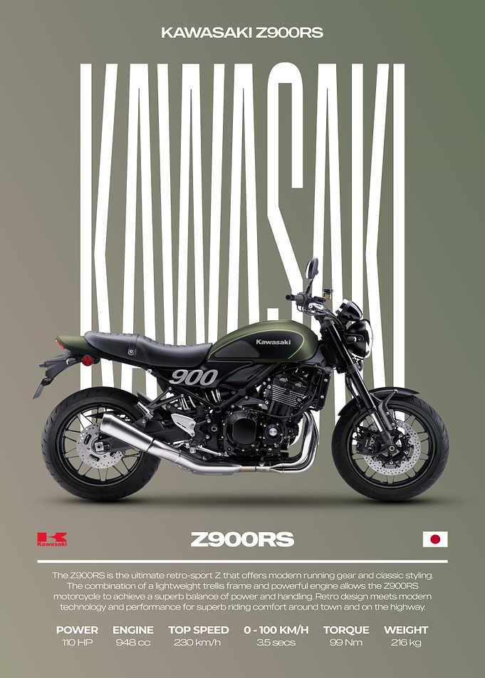 Kawasaki Z900RS Motorcycle Poster
