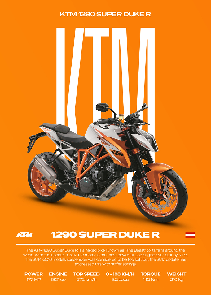 KTM 1290 Super Duke R Motorcycle Poster