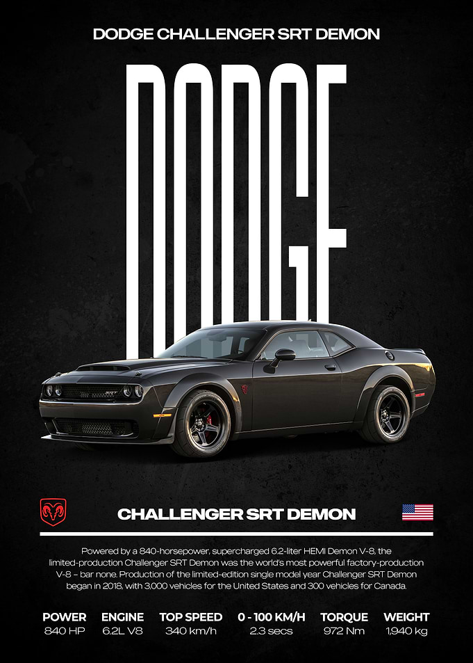 Dodge Challenger SRT Demon Poster