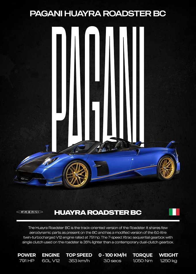 Pagani Huayra Roadster BC Car Poster