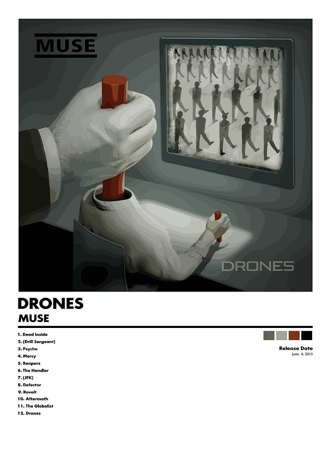 Muse Drones Album