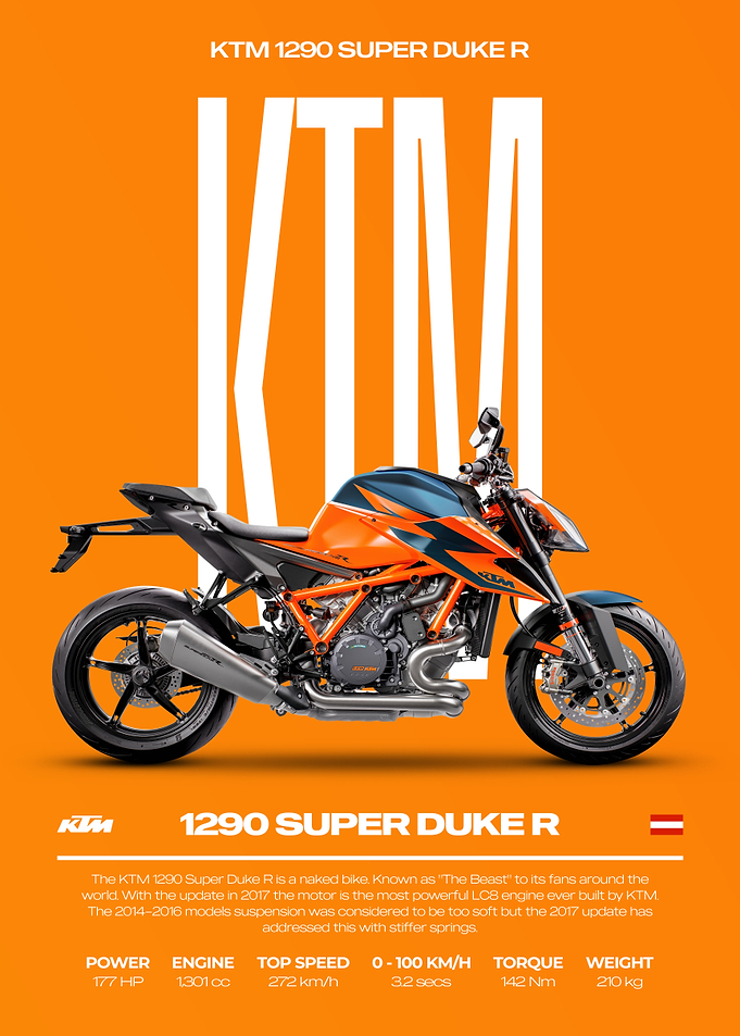 KTM 1290 Super Duke R Motorcycle Poster