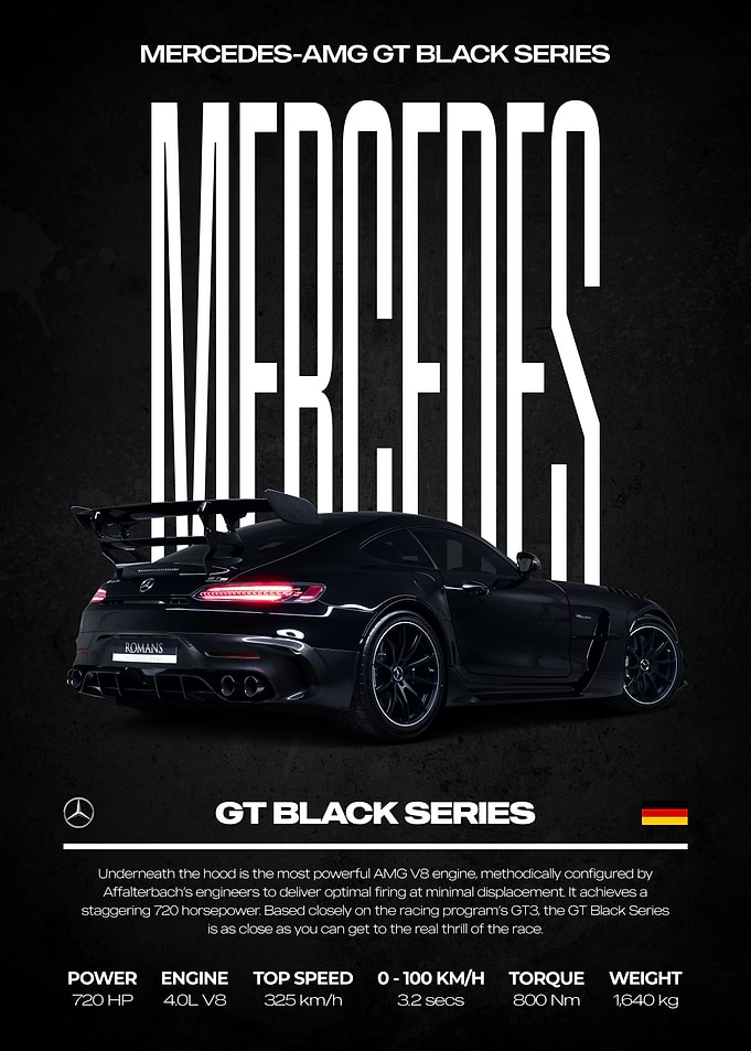 Mercedes-AMG GT Black Series Poster
