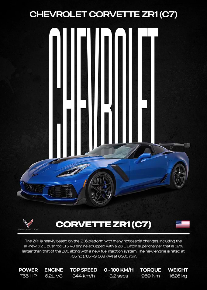 Chevrolet Corvette ZR1 (C7) Poster