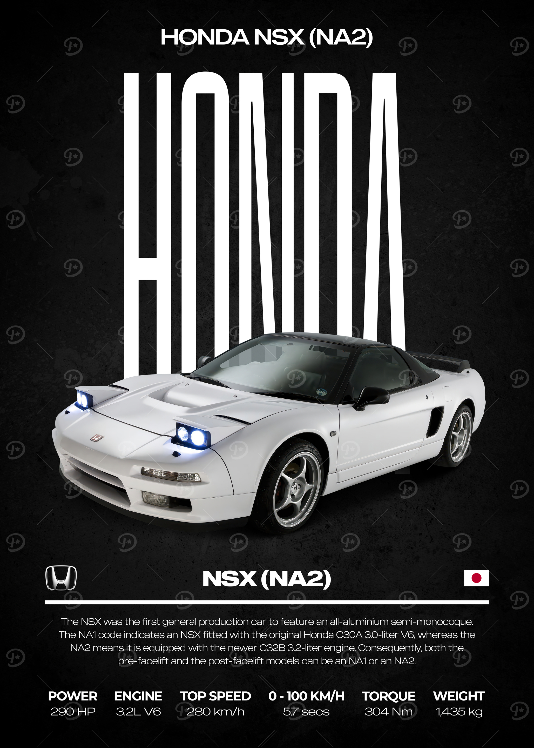 その他 From S800 to NSX 50 Honda Posters Honda NSX JDM Poster: Pink Sakura Japanese Car Art - Etsy Canada