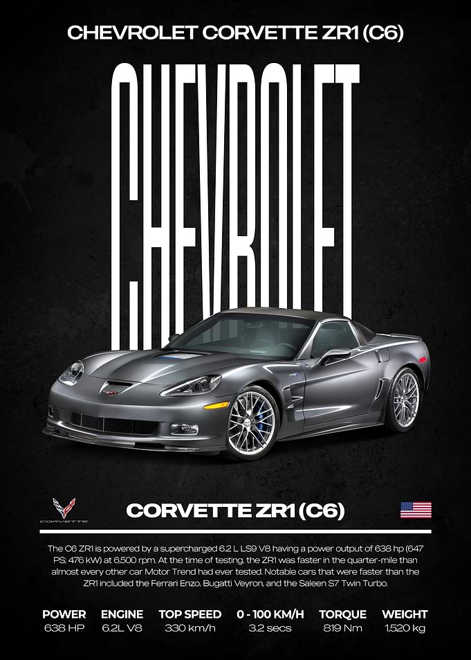 Chevrolet Corvette ZR1 (C6) Poster