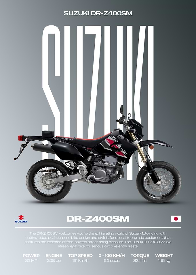 Suzuki DR-Z400SM Motorcycle Poster