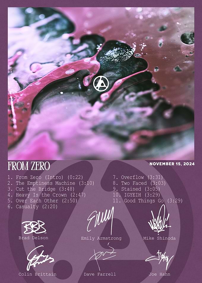 From Zero Album Cover Art
