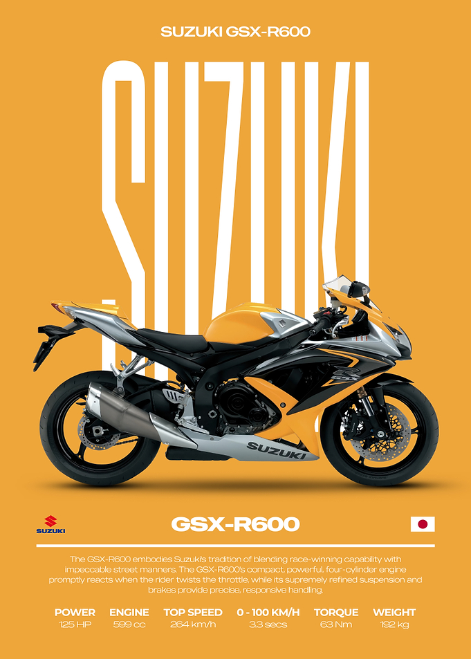 Suzuki GSX-R600 Motorcycle Poster